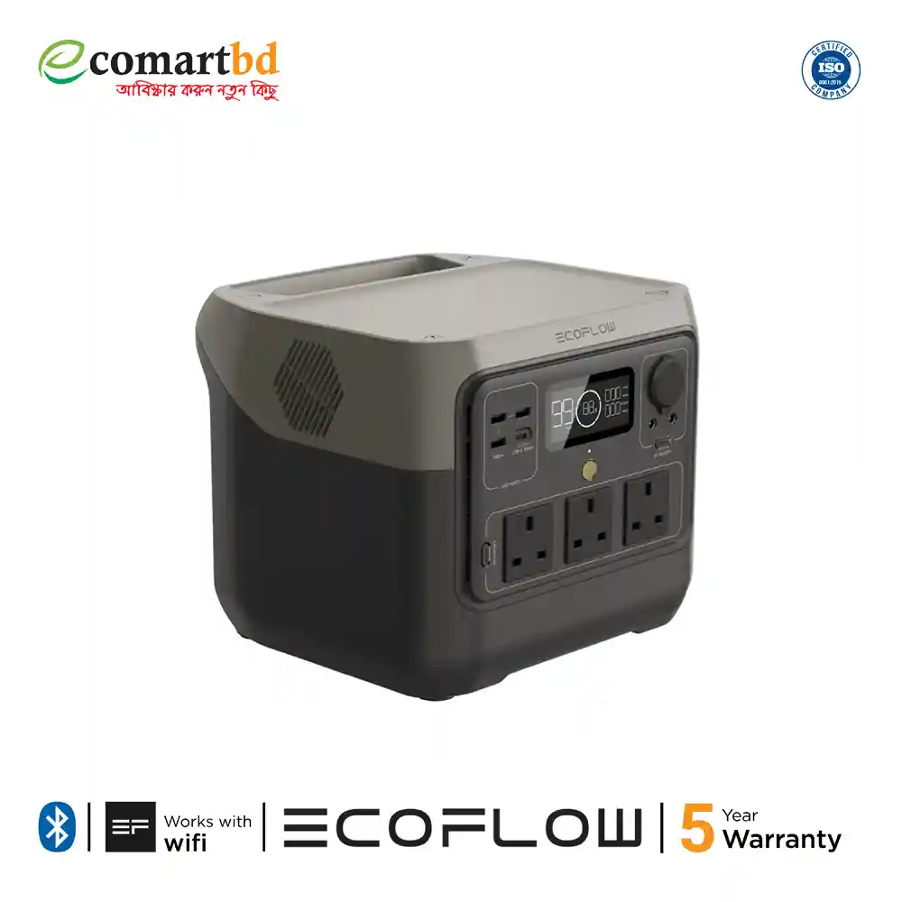 EcoFlow River 2 Pro