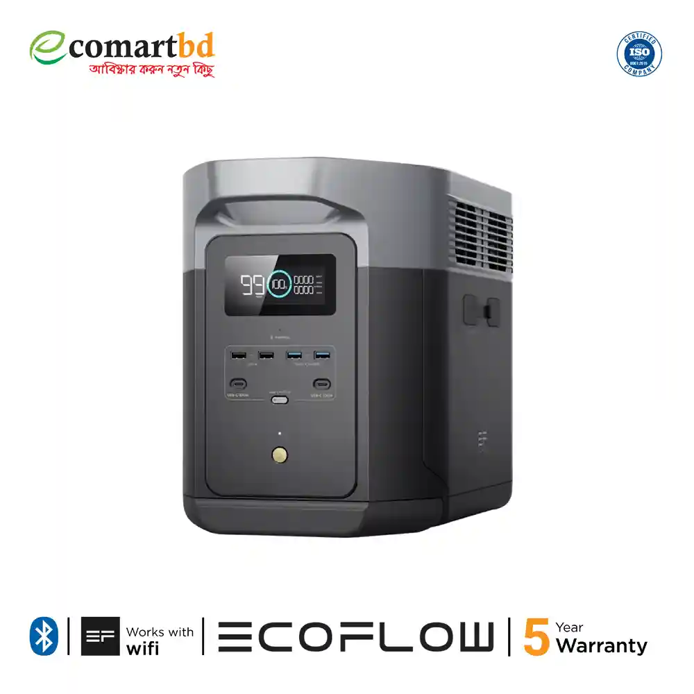 EcoFlow E2000