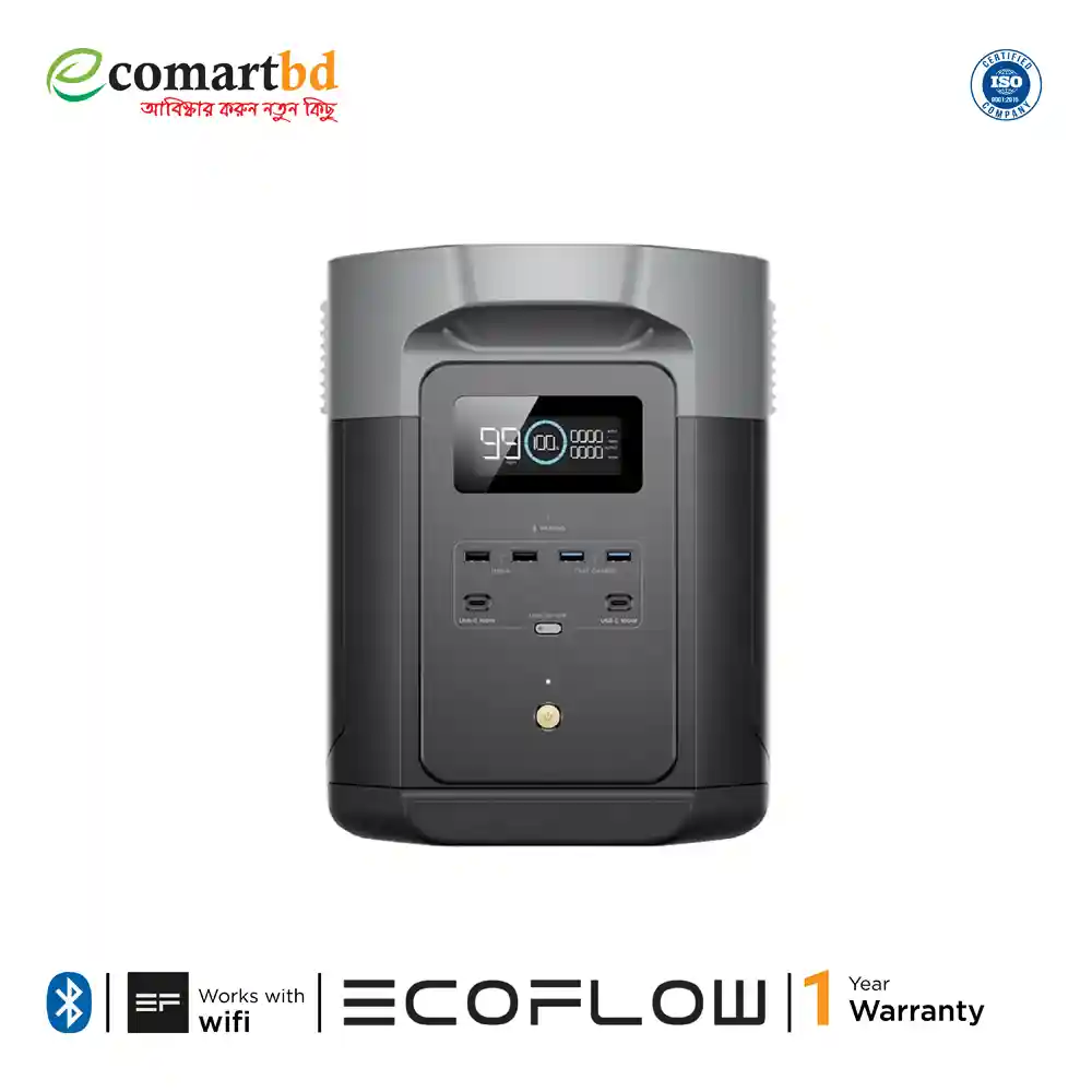 EcoFlow Delta 2 Max